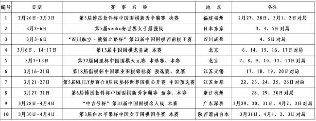 拜金女缇娜是一位孤儿，从小被一家白叟院的程院长收养。成年后的缇娜依托本身年青美貌性感的外形来吸引巨贾们的存眷并欺骗他们的财帛布施贫民。某次缇娜欺诈一位年夜巨贾时判定掉误不单掉手还掉了身，最令缇娜氛围的是酒吧的办事员吴用居然喝醉酒后痴迷缇娜的美色遂装成巨贾蛊惑缇娜在总统套房内与缇娜产生了关系。缇娜无意卷进本地地产年夜鳄胡氏团体董事长胡云雷设计的一场年夜诡计，事关本身从小成长的养老院方单，本身人命也危在朝夕，刚好吴用偷听到全部打算，并决议帮忙缇娜，缇娜被吴用的朴拙所感动并渐渐的接管了吴用的豪情。二人约定结合挫废弛人的诡计，让白叟留住本身的家，并拟定了周到的打算。胡氏团体老董事长曾是白叟院程院长的旧恋人，在得知本相后决议帮忙他们。颠末几番盘曲的明枪暗箭，公理克服险恶，停息了这场诡计，胡云雷获得应有的赏罚，白叟院恢复了安静，吴用和缇娜过上幸福的糊口。